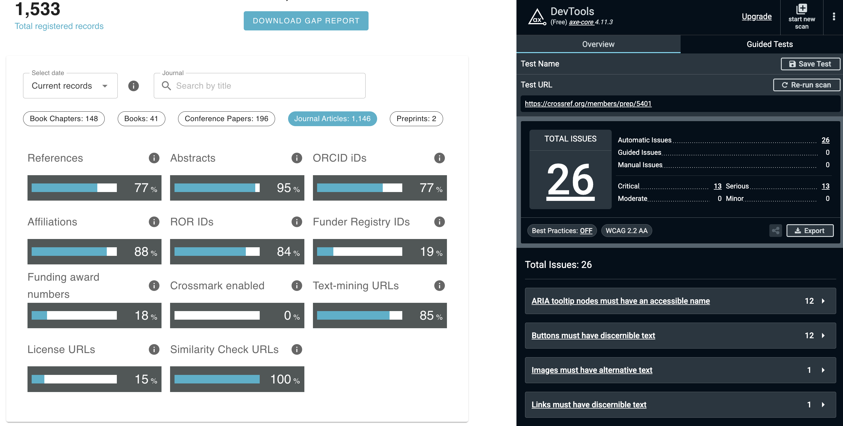 Screenshot of the Participation Reports interface with axe DevTools showing 26 total issues